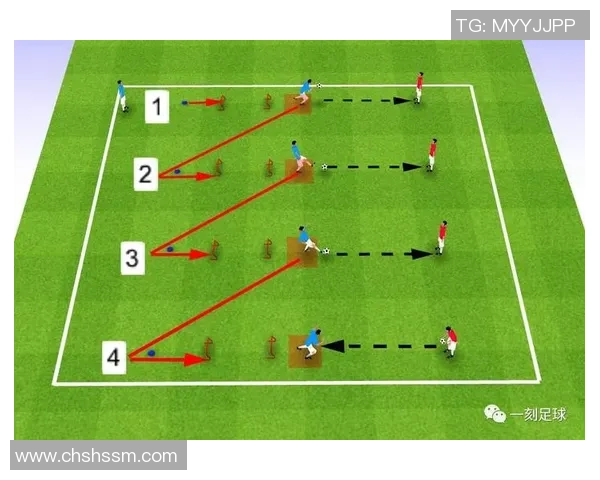 球星技巧教学:从基础到进阶全面提升你的足球水平