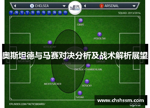 奥斯坦德与马赛对决分析及战术解析展望